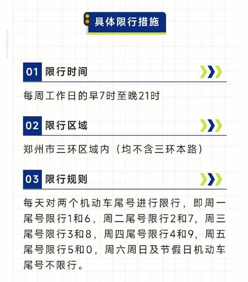 郑州限号几点(今天郑州限号吗?限几号)-第6张图片-文史 郑州限号几点(今天郑州限号吗?限几号)-第6张图片-文史