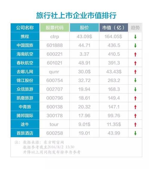 西宁中国青年旅行社,青海中国青年旅行社东大街门店-第7张图片-文史