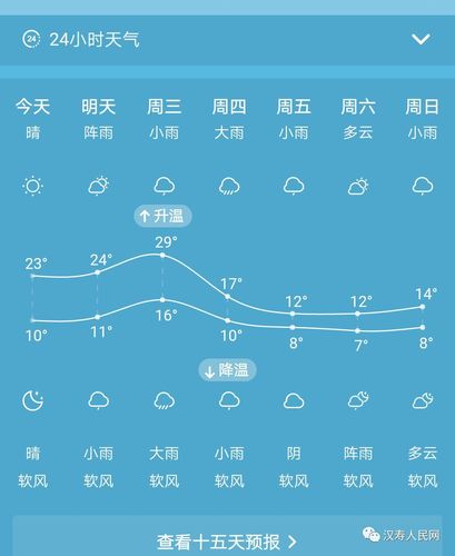 汉寿40天天气预报（汉寿40天天气预报）-第5张图片-文史