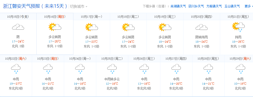 汉寿40天天气预报（汉寿40天天气预报）-第6张图片-文史