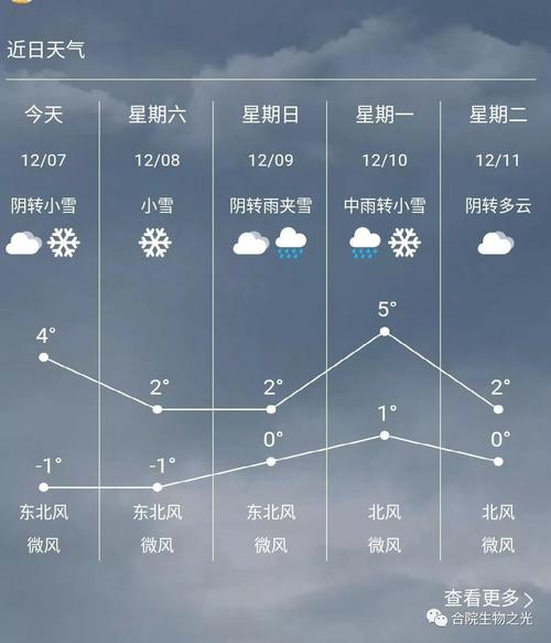 汉寿40天天气预报（汉寿40天天气预报）-第7张图片-文史