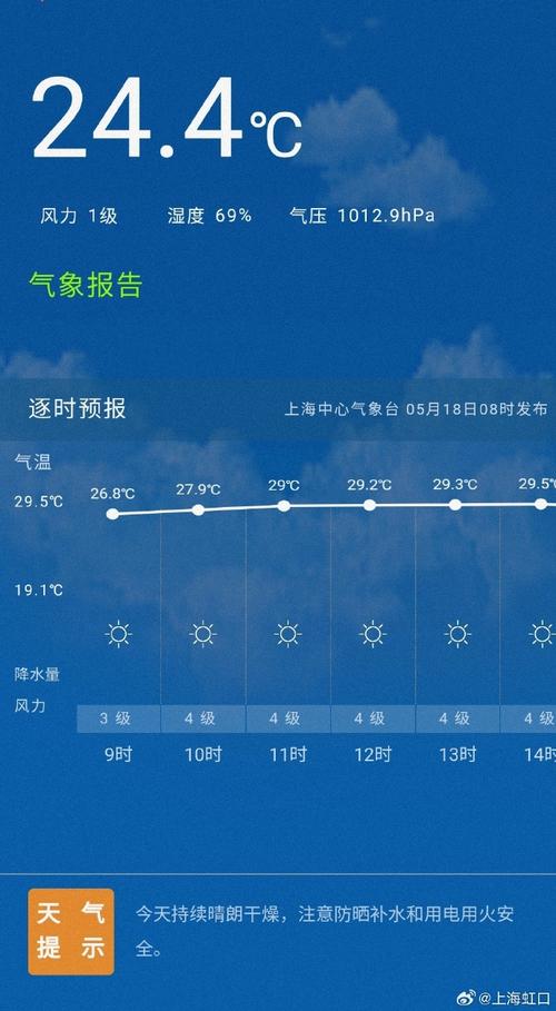 上海未来10天天气（上海未来十天天气预报查询）-第1张图片-文史