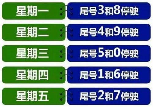 唐山市限号（唐山市限号吗）