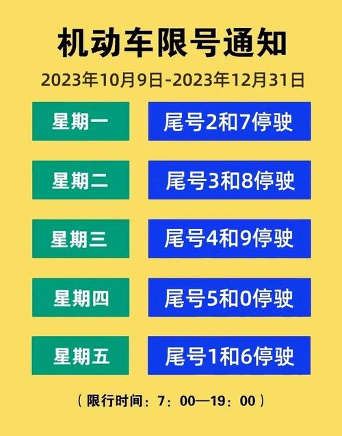 今日限行尾号是多少,今日限行尾号-第3张图片-文史