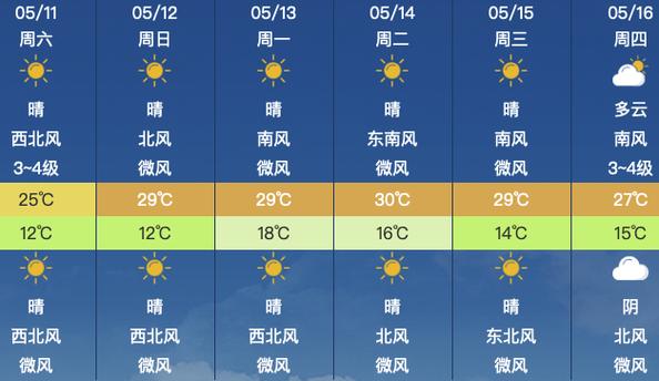 莱西天气预报详情,莱西天气预报详情查询-第7张图片-文史 莱西天气预报详情,莱西天气预报详情查询-第7张图片-文史