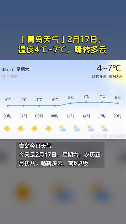 莱西天气预报详情,莱西天气预报详情查询-第8张图片-文史 莱西天气预报详情,莱西天气预报详情查询-第8张图片-文史