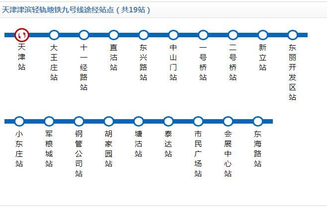 9号限(9号限行尾号是多少)-第3张图片-文史 9号限(9号限行尾号是多少)-第3张图片-文史