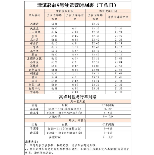9号限(9号限行尾号是多少)-第7张图片-文史 9号限(9号限行尾号是多少)-第7张图片-文史