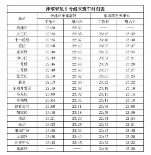 9号限(9号限行尾号是多少)-第8张图片-文史 9号限(9号限行尾号是多少)-第8张图片-文史