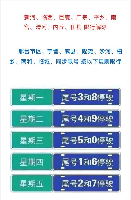 邢台限号吗,邢台限号吗2023-第6张图片-文史 邢台限号吗,邢台限号吗2023-第6张图片-文史