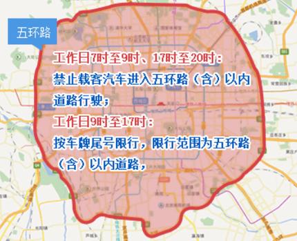 北京外地限号,北京外地限号规则最新-第4张图片-文史