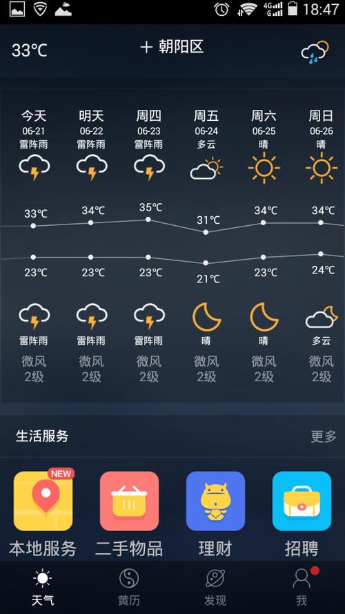 朝阳明天天气预报,明天朝阳地区天气预报-第5张图片-文史 朝阳明天天气预报,明天朝阳地区天气预报-第5张图片-文史