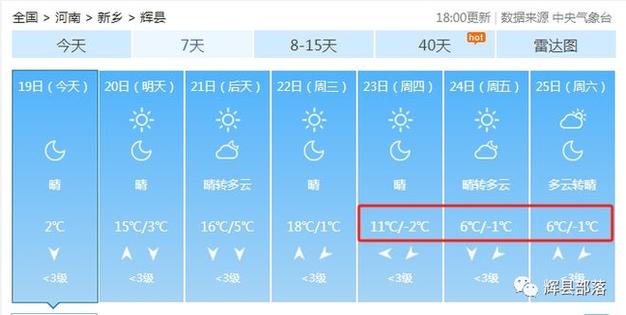 朝阳明天天气预报,明天朝阳地区天气预报-第6张图片-文史 朝阳明天天气预报,明天朝阳地区天气预报-第6张图片-文史