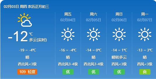 朝阳明天天气预报,明天朝阳地区天气预报-第8张图片-文史 朝阳明天天气预报,明天朝阳地区天气预报-第8张图片-文史