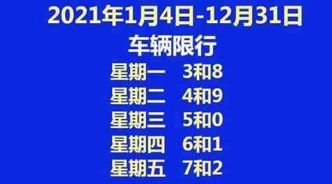 忘了车限号开了一天罚多少钱,成都忘了限行开车上路一天要罚多少-第6张图片-文史