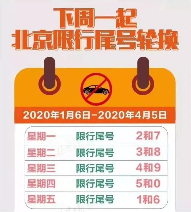 忘了车限号开了一天罚多少钱,成都忘了限行开车上路一天要罚多少-第7张图片-文史