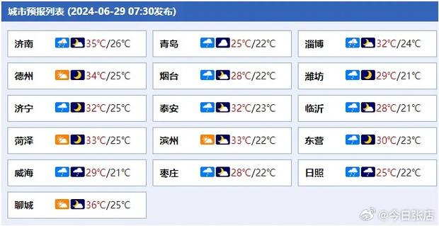 深圳十月份天气温度(深圳十月份天气温度表)-第3张图片-文史 深圳十月份天气温度(深圳十月份天气温度表)-第3张图片-文史