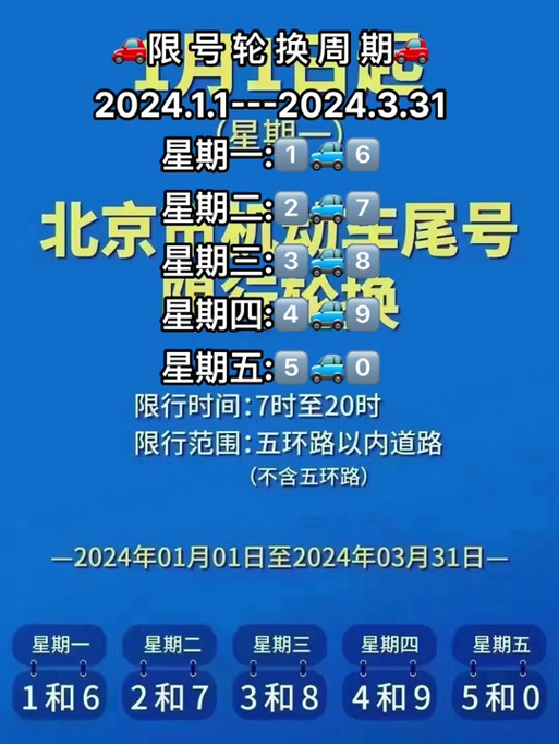 石家庄限号最新（石家庄限号最新查询2023）-第2张图片-文史