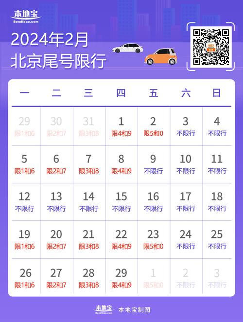 石家庄限号最新（石家庄限号最新查询2023）-第3张图片-文史