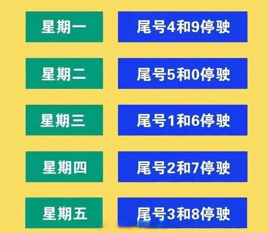 石家庄限号最新（石家庄限号最新查询2023）-第5张图片-文史