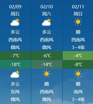 哈市未来一周天气（哈市未来一周天气怎么样）-第5张图片-文史