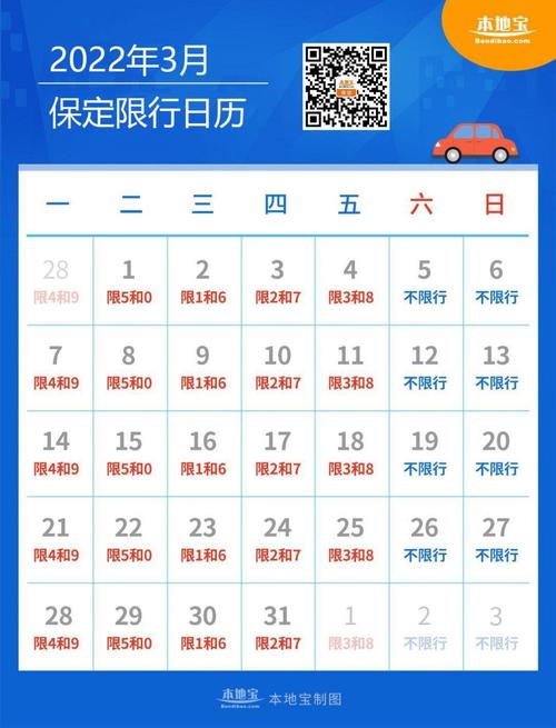 易县限号（河北保定易县限号）-第2张图片-文史