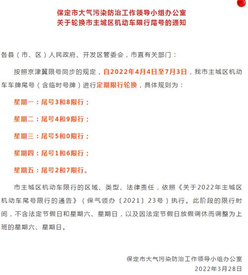 限号保定（限号保定最新）