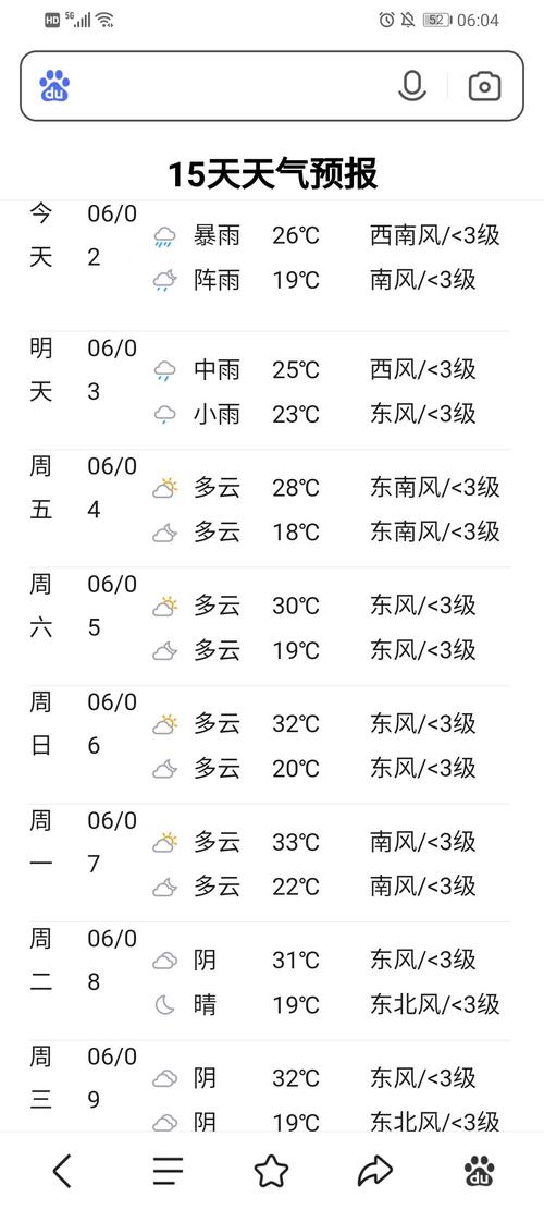 安国天气预报24（安国天气预报24小时实时）-第6张图片-文史
