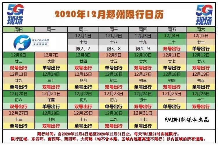 今天限号郑州(今天限号郑州是几)-第4张图片-文史 今天限号郑州(今天限号郑州是几)-第4张图片-文史