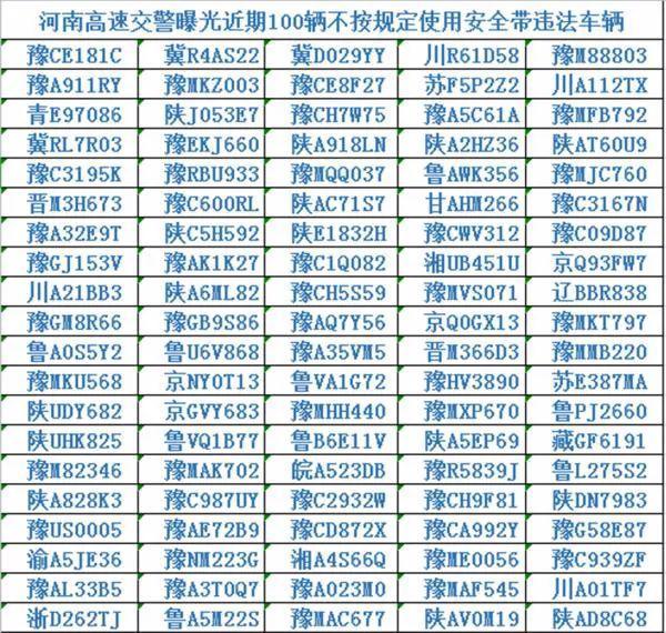 今天限号郑州(今天限号郑州是几)-第5张图片-文史 今天限号郑州(今天限号郑州是几)-第5张图片-文史