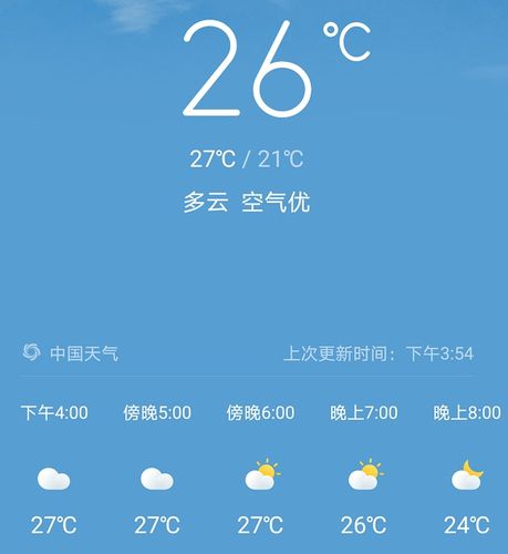 长春气象台天气预报,长春气象局天气预报