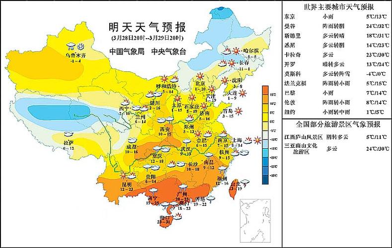 长春气象台天气预报,长春气象局天气预报-第5张图片-文史 长春气象台天气预报,长春气象局天气预报-第5张图片-文史