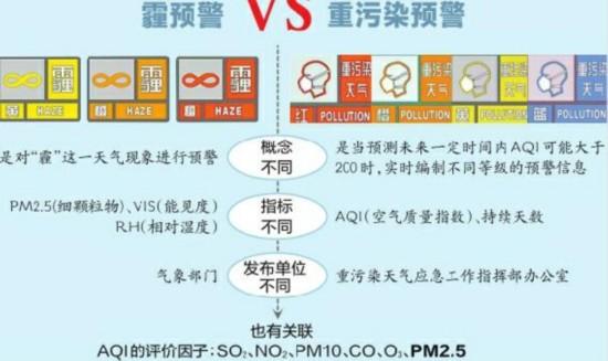 长春气象台天气预报,长春气象局天气预报-第7张图片-文史 长春气象台天气预报,长春气象局天气预报-第7张图片-文史