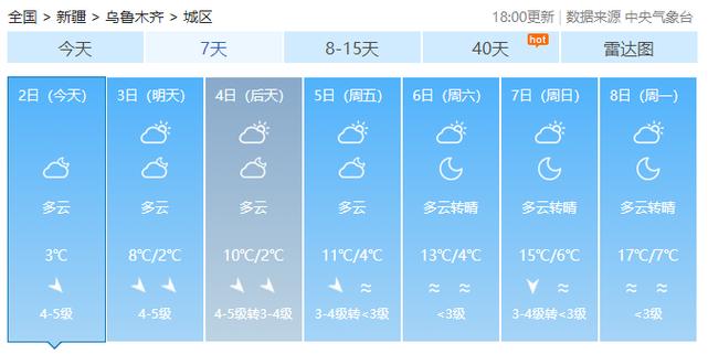 昌图30天天气预报,昌图天气预报60天查询-第4张图片-文史