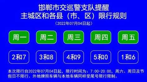 邯郸今天限号吗,邯郸今天限号吗?限多少号?几点至几点-第8张图片-文史 邯郸今天限号吗,邯郸今天限号吗?限多少号?几点至几点-第8张图片-文史