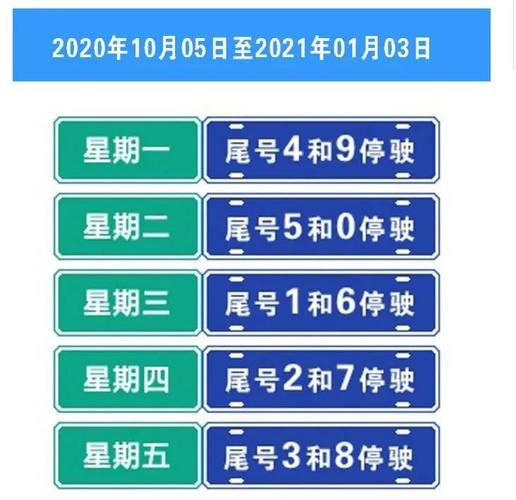 大城限号(大城限号今天限几)-第4张图片-文史 大城限号(大城限号今天限几)-第4张图片-文史