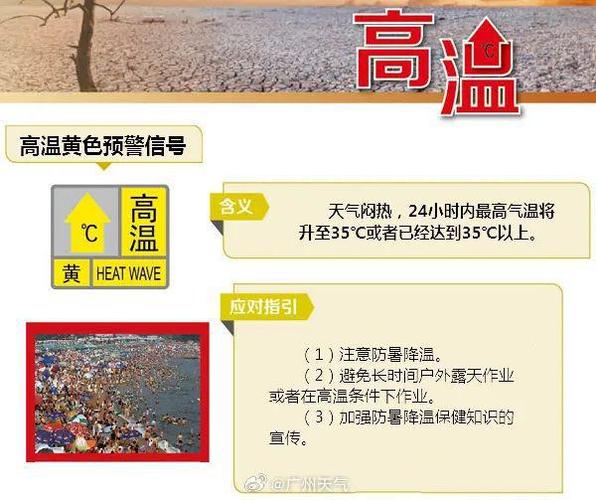 广州番禺区天气实时(广州番禺区天气预报实时报道)-第5张图片-文史 广州番禺区天气实时(广州番禺区天气预报实时报道)-第5张图片-文史