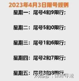 今天限不限号（今天限不限号?）
