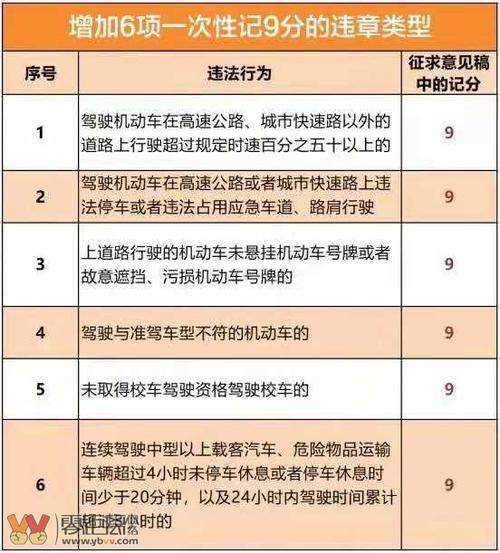限号罚款,成都限号罚款-第4张图片-文史 限号罚款,成都限号罚款-第4张图片-文史