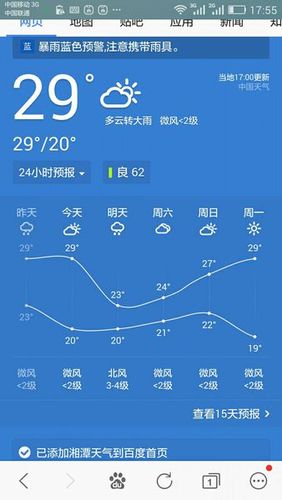 湘潭7天天气预报(湘潭七天天气)-第5张图片-文史 湘潭7天天气预报(湘潭七天天气)-第5张图片-文史