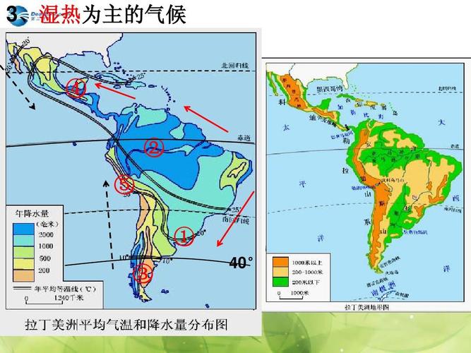 巴塞罗那八月天气(巴塞罗那天气预报 穿衣)-第3张图片-文史 巴塞罗那八月天气(巴塞罗那天气预报 穿衣)-第3张图片-文史