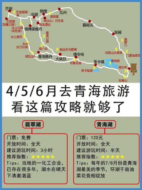 去青海旅游的最佳时间（去青海旅游需要多少钱6天5晚）