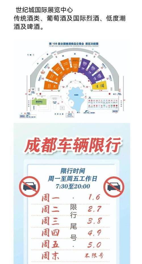 今日限行尾号,今日限行尾号是什么意思