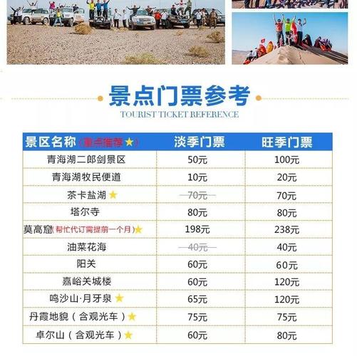 青海湖门票不买行吗(青海湖不买门票怎么进入)-第5张图片-文史 青海湖门票不买行吗(青海湖不买门票怎么进入)-第5张图片-文史