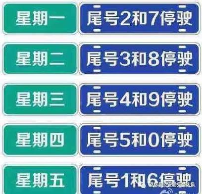 曲阳限号(曲阳限号最新通知)-第3张图片-文史 曲阳限号(曲阳限号最新通知)-第3张图片-文史