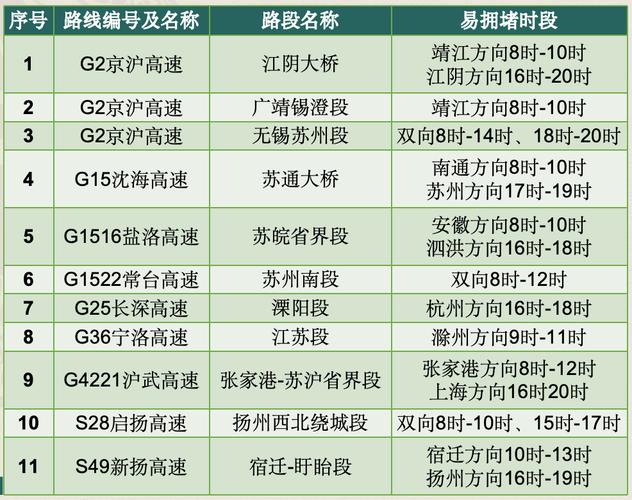 明天德安天气预报,九江德安明天天气预报