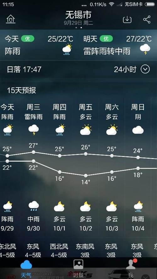 最准的仙居天气预报,2345仙居天气预报-第3张图片-文史 最准的仙居天气预报,2345仙居天气预报-第3张图片-文史