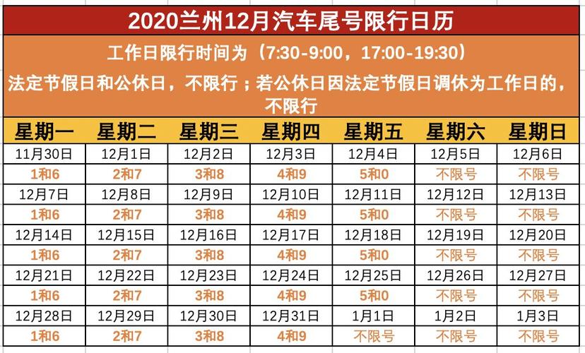兰州车限号,兰州车限号是怎么限的-第5张图片-文史 兰州车限号,兰州车限号是怎么限的-第5张图片-文史