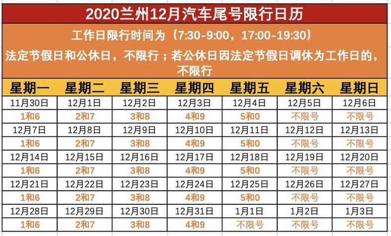 兰州限号(兰州限号地图)-第7张图片-文史 兰州限号(兰州限号地图)-第7张图片-文史