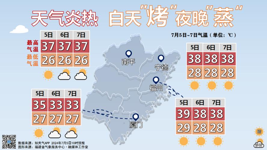 莆田天气预报45天,莆田未来40天天气-第3张图片-文史 莆田天气预报45天,莆田未来40天天气-第3张图片-文史